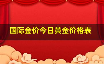 国际金价今日黄金价格表