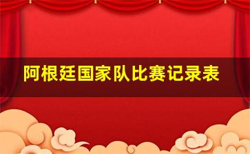 阿根廷国家队比赛记录表